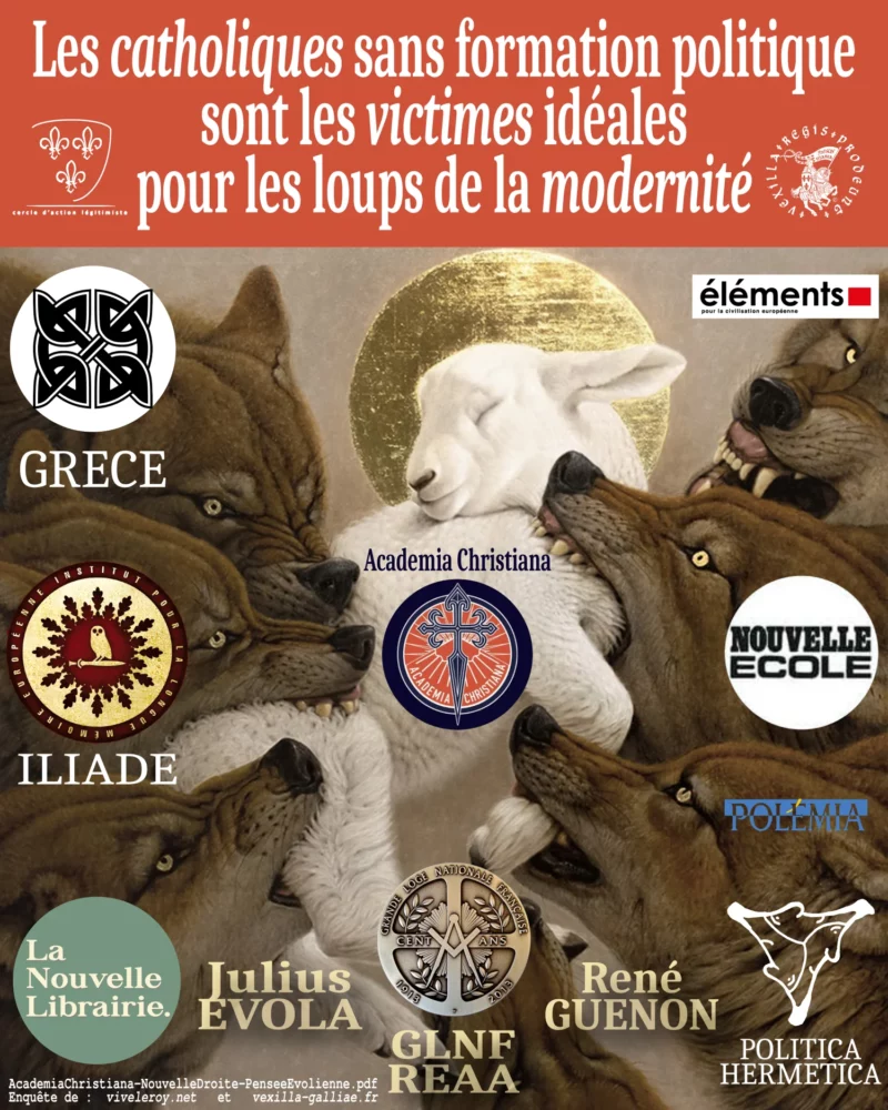 NouvelleDroite-AC-reseaux Entrisme de la Nouvelle Droite païenne dans les milieux catholiques. Exemple d'Academia Christiana.